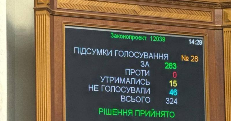 Парламент ухвалив закон, що стосується угод зі слідством, що є важливим кроком для впровадження Ukraine Facility – Delo.ua.